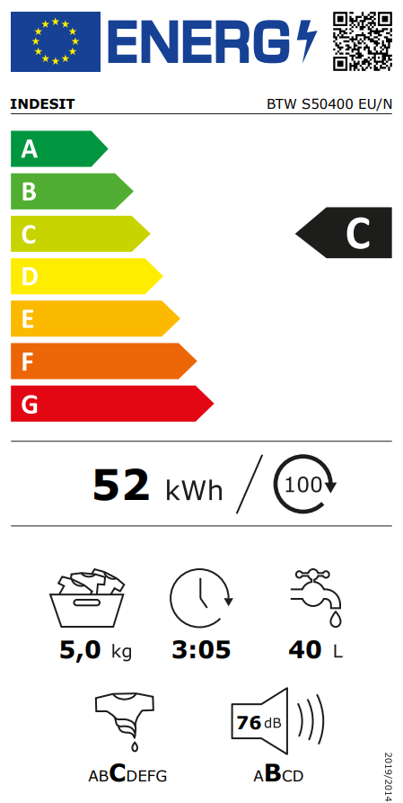 Energetski certifikat C