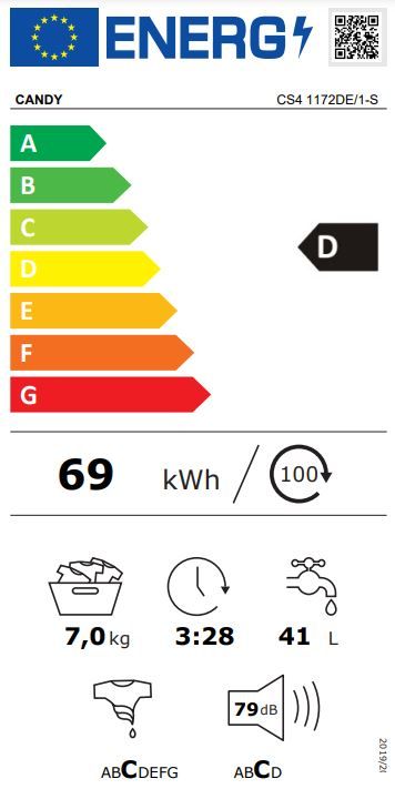 Energetski certifikat D