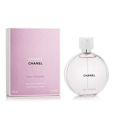 Chanel Chance