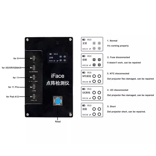 iFace Matrix tester za Face ID reparaciju za Iphone X/XR/XS/XS Max/11/11 Pro/11 pro Max/Ipad A12 slika 3