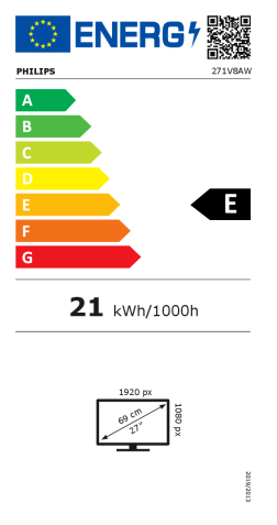 Energetski certifikat E