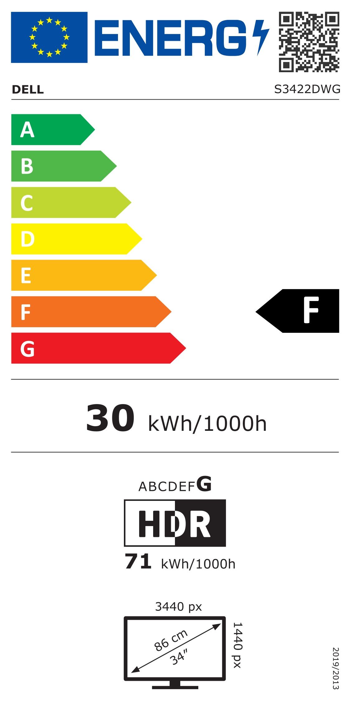 Energetski certifikat 