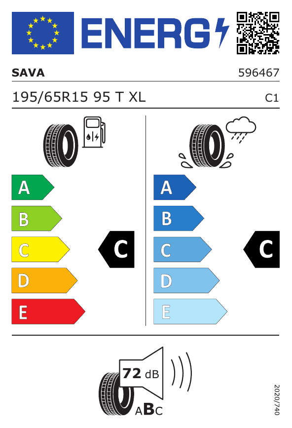 Energetski certifikat 