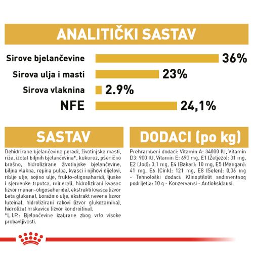 ROYAL CANIN FBN Maine Coon KITTEN, potpuna i uravnotežena hrana za mačke, specijalno za mačiće pasmine Maine Coon do 15 mjeseci starosti, 2 kg slika 3