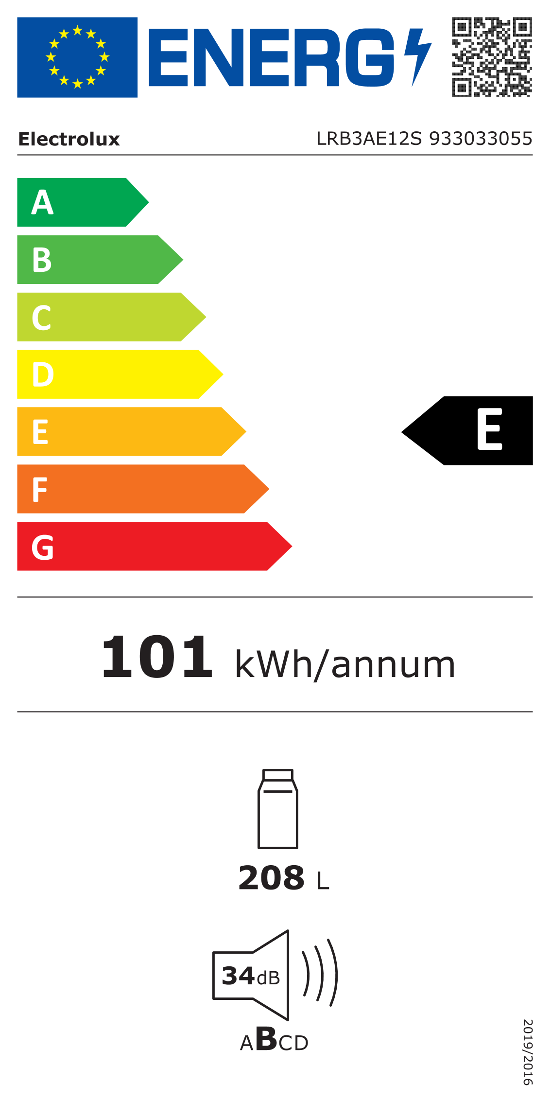 Energetski certifikat E