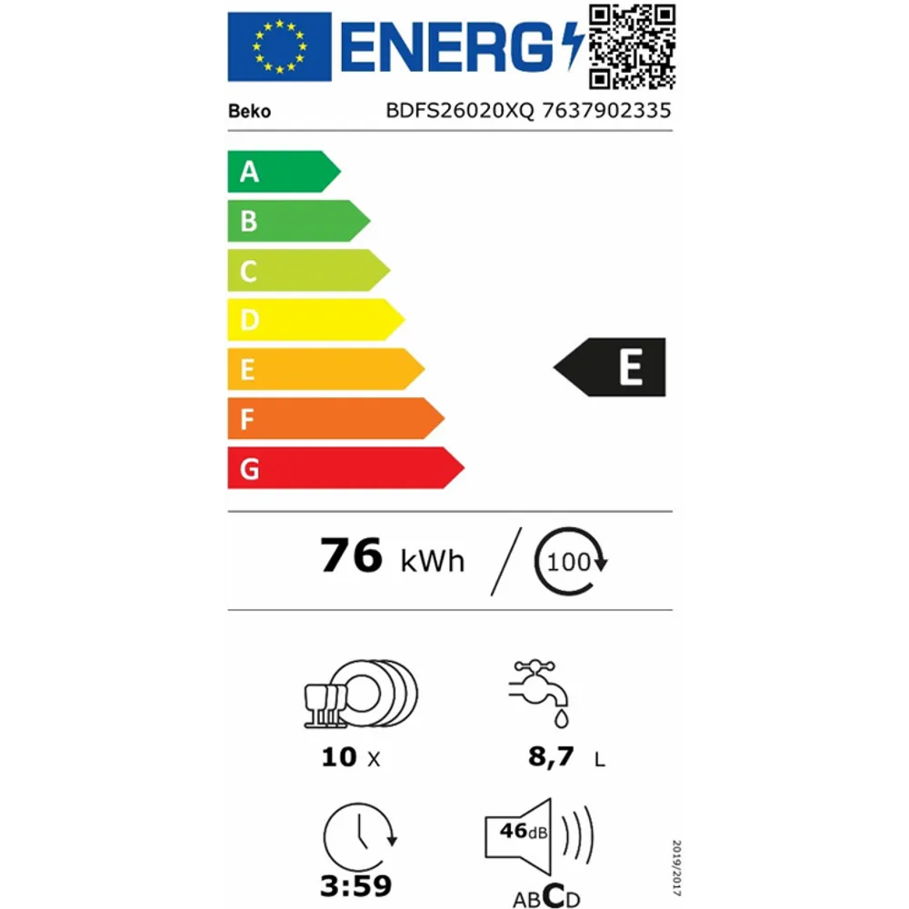 Energetski certifikat E