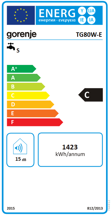 Energetski certifikat C