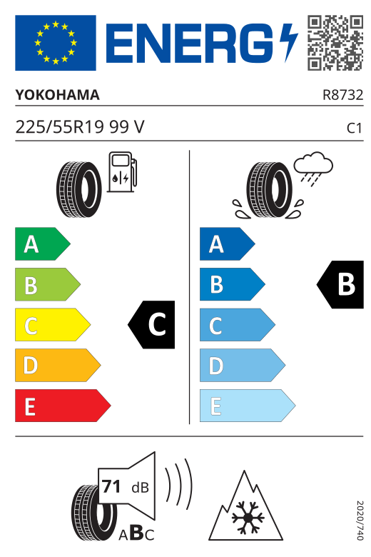 Energetski certifikat C