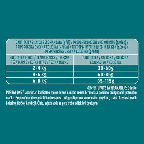 PURINA ONE® ADULT Bogata piletinom, 10x450g slika 4