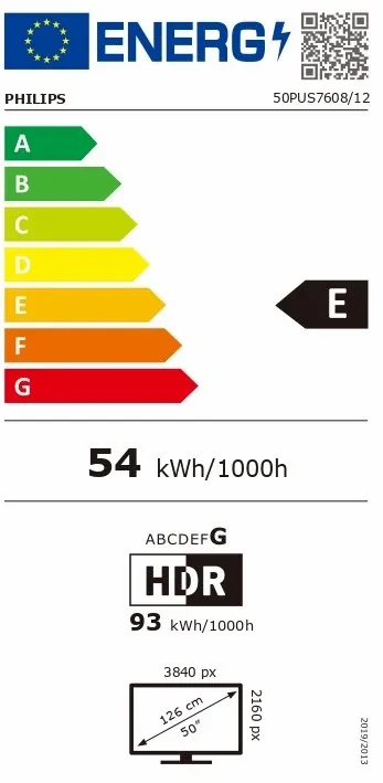 Energetski certifikat E