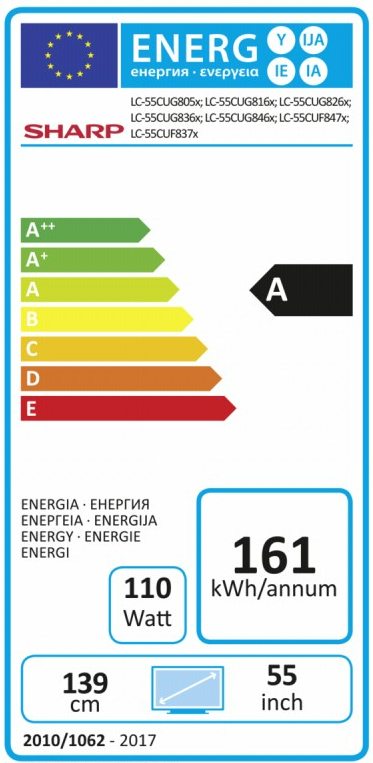 Energetski certifikat G