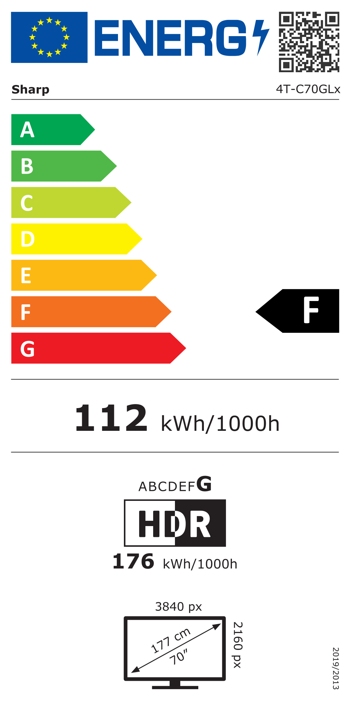 Energetski certifikat F