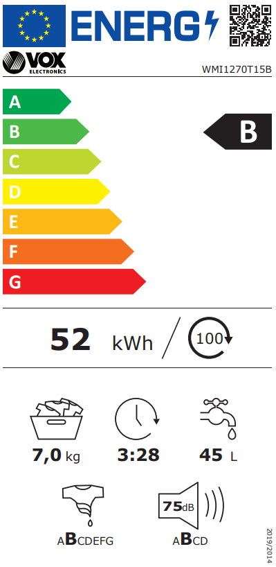 Energetski certifikat B