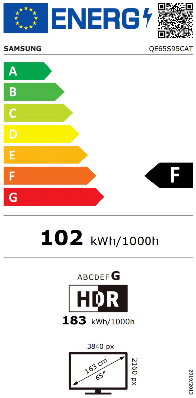 Energetski certifikat F