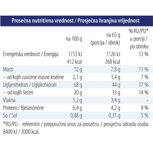 Dobra zobena kaša 65g brusnica                    slika 3