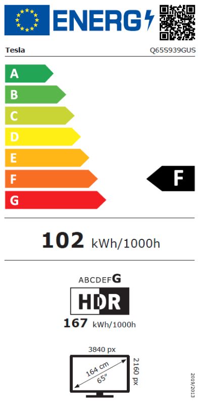 Energetski certifikat F