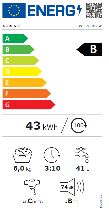 Energetski certifikat B