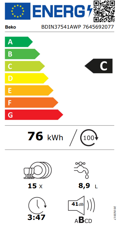 Energetski certifikat C