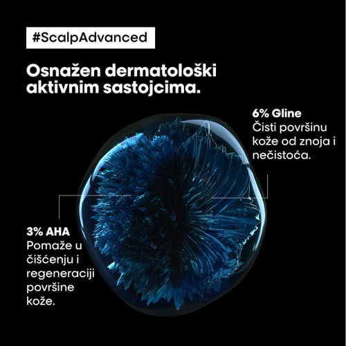 Loreal Professionnel Paris Scalp Advanced Anti-Oiliness 2-u-1 Šampon I Maska Od Gline Za Kožu Glave Sklone Mašćenju  250ml slika 3