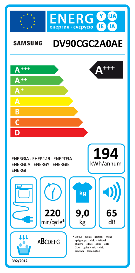 Energetski certifikat A