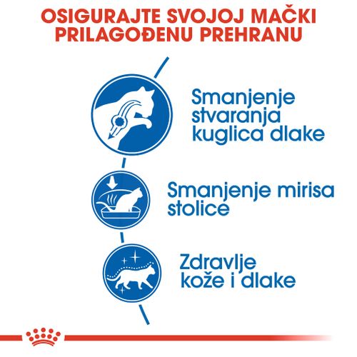 ROYAL CANIN FHN Indoor Long Hair, potpuna i uravnotežena hrana za odrasle kućne mačke duge dlake (1-7 godina), 400 g slika 7