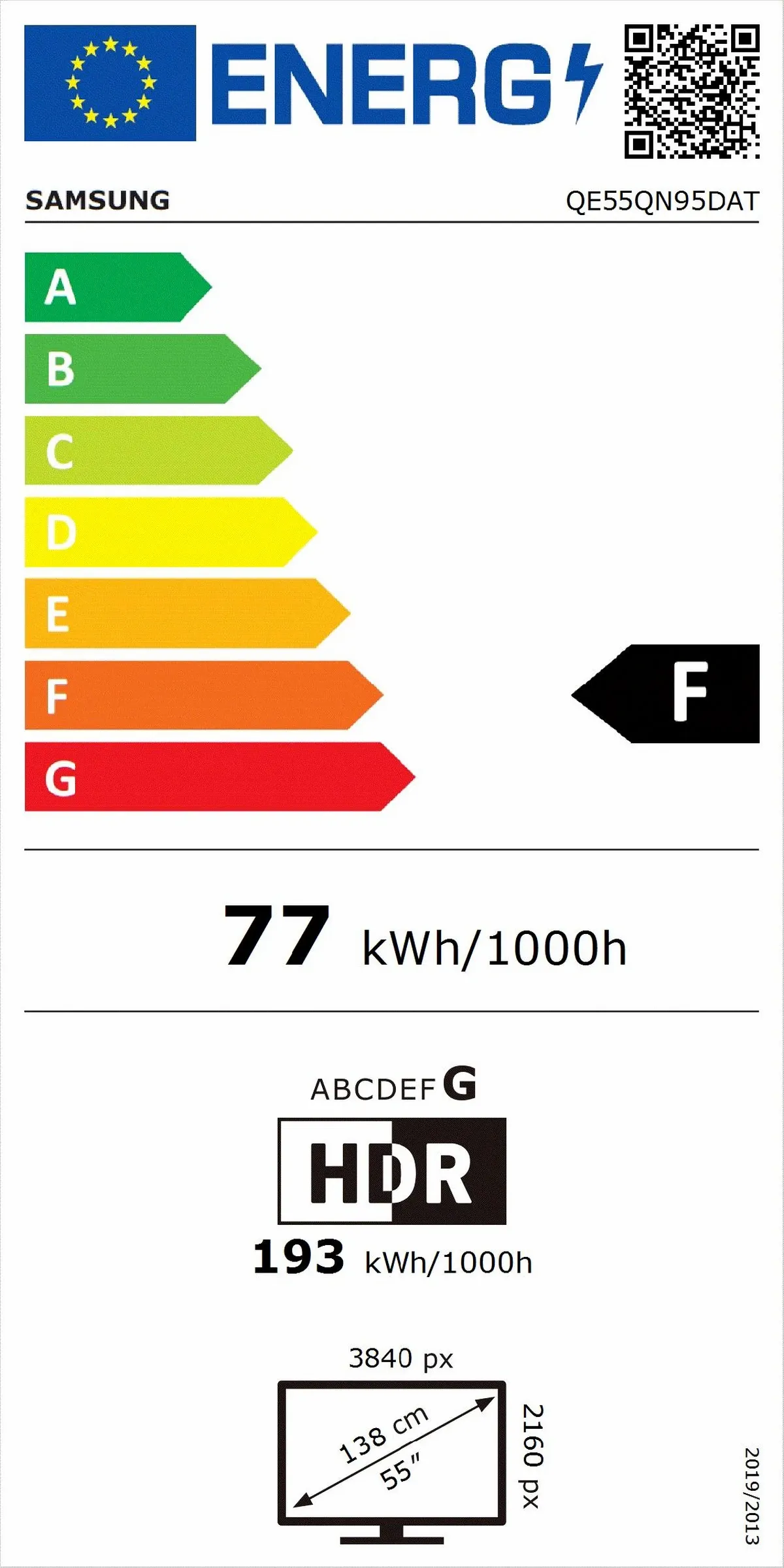 Energetski certifikat F