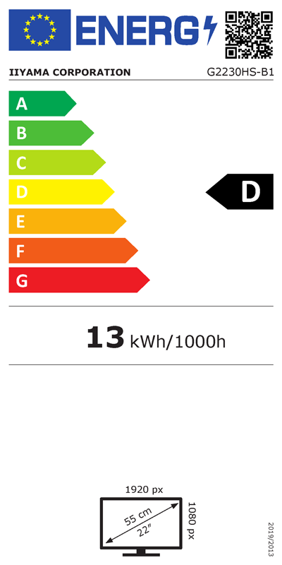 Energetski certifikat D