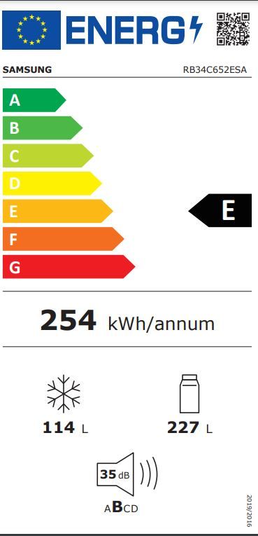 Energetski certifikat E