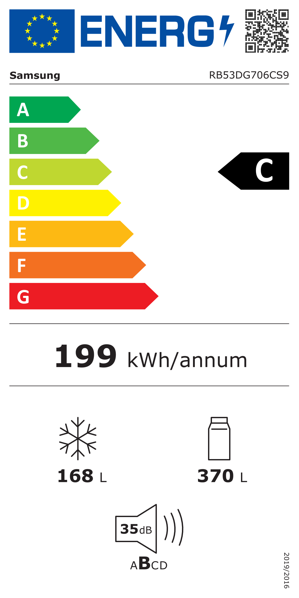 Energetski certifikat C