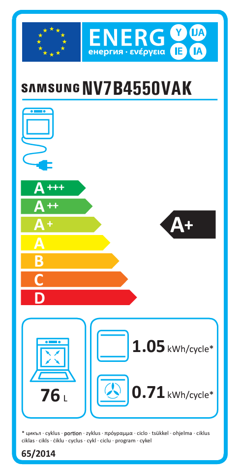 Energetski certifikat 