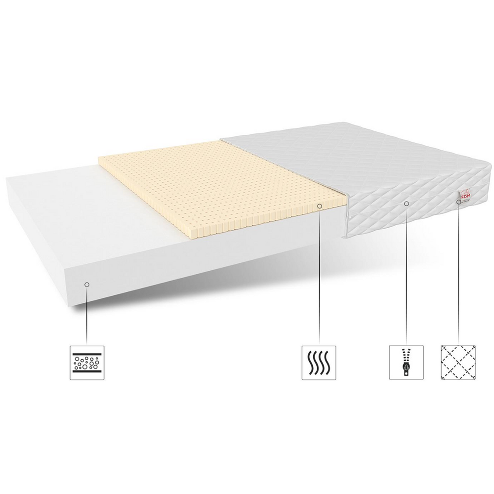 Dječiji madrac BABY CLASSIC - 8cm - 160x80cm slika 3