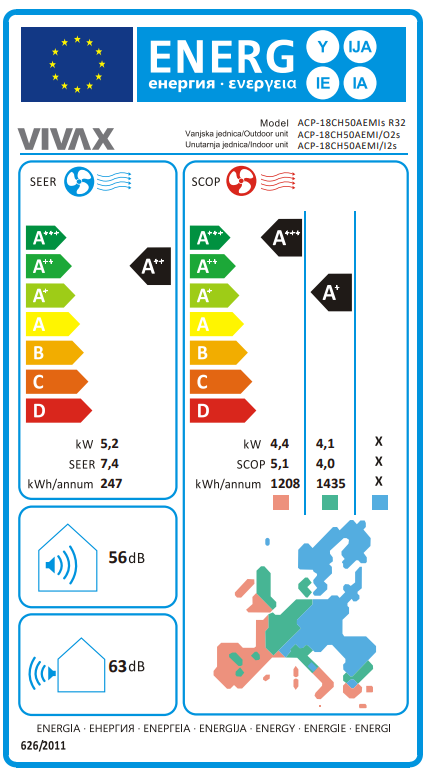 Energetski certifikat A