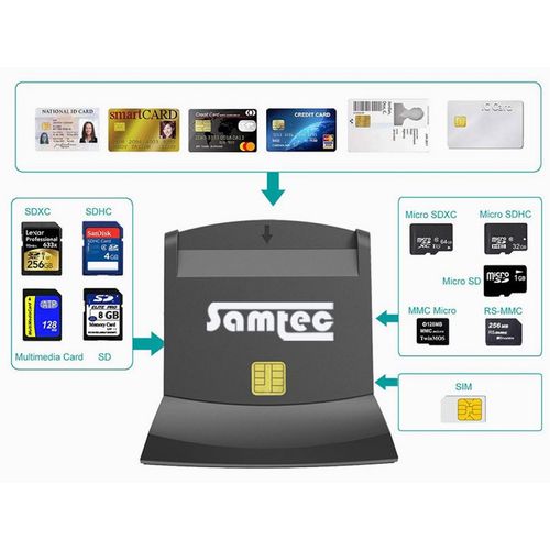 Samtec Smart Card reader SMT-603 slika 2