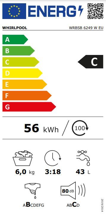 Energetski certifikat C