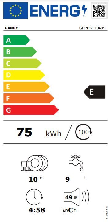 Energetski certifikat E