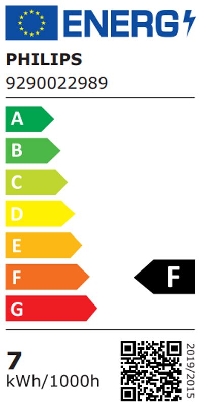 Energetski certifikat 