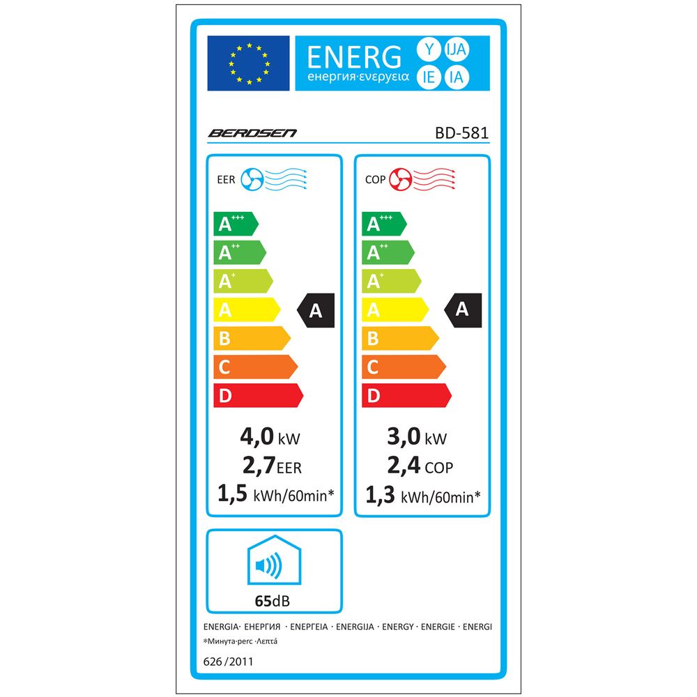 Prijenosni klima uređaj Berdsen BD-581 14000 BTU slika 6