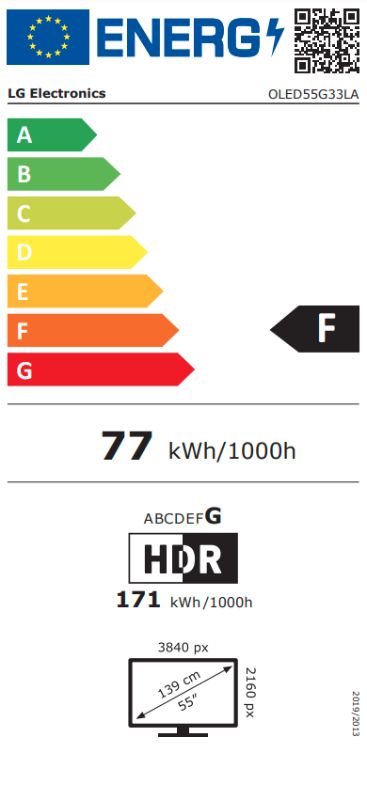 Energetski certifikat F