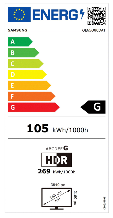 Energetski certifikat G