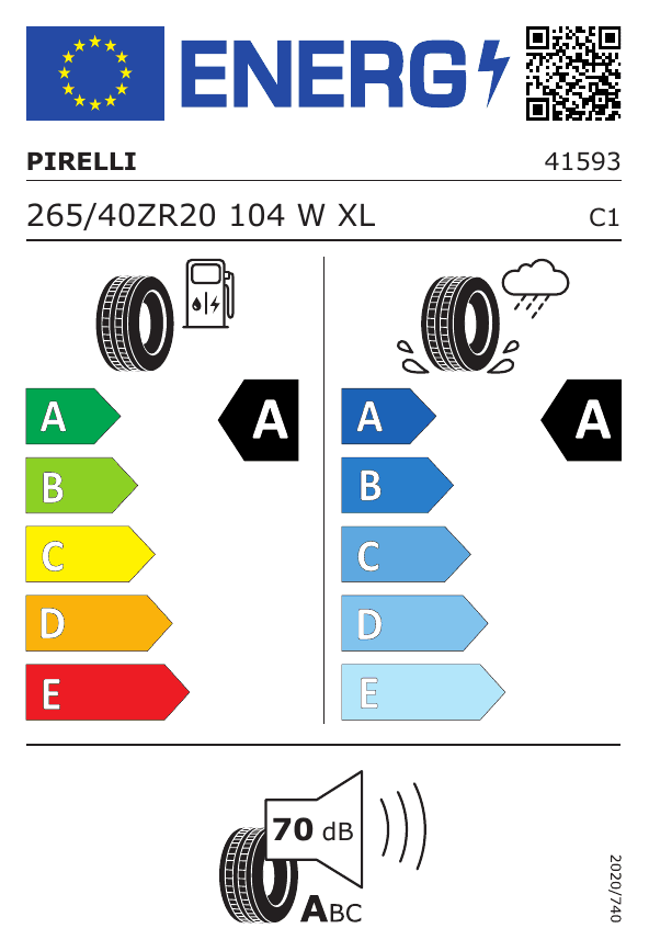 Energetski certifikat 