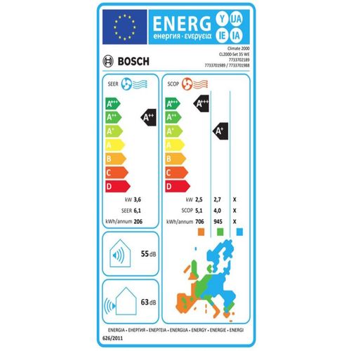 Bosch Climate 2000 BAC2-1232IA Klima uređaj inverter, 12000 BTU slika 9