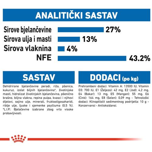 Royal Canin hrana za mačke Indoor 2kg slika 4