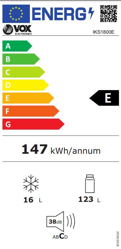 Energetski certifikat E