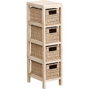 TENDANCE ORMARIĆ SA 4 LADICE 64,5X17X24 CM, MDF, NATUR