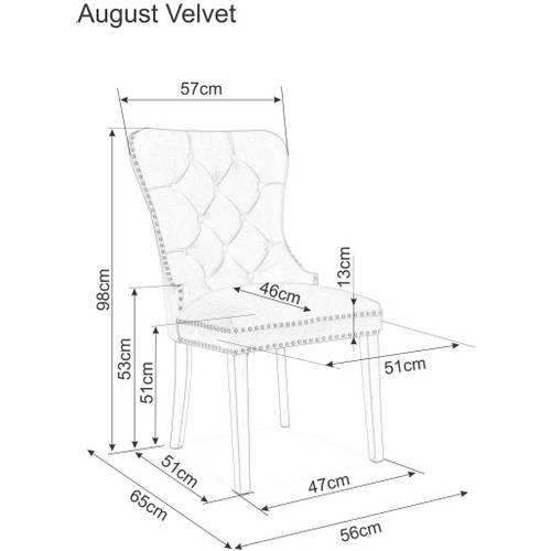 Stolica August-zelena slika 2