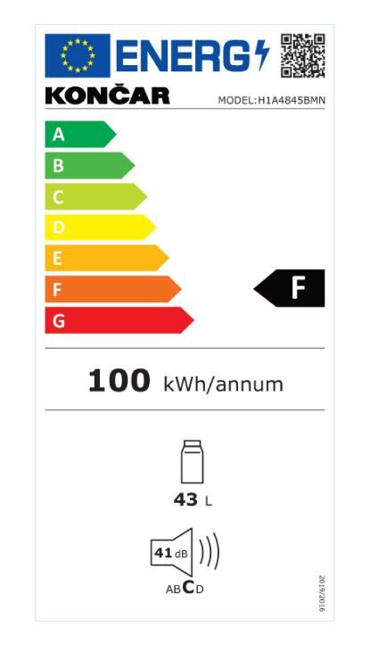 Energetski certifikat F