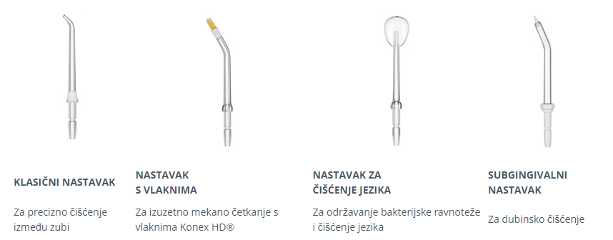 Set sadrži:
