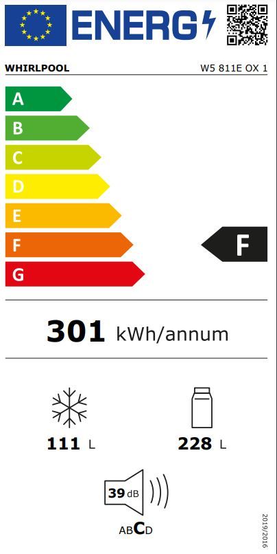 Energetski certifikat F