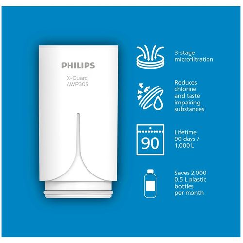 Philips On-tap za filtriranje vode na slavini Micro filtracija horizontal digital AWP3705P3 slika 11