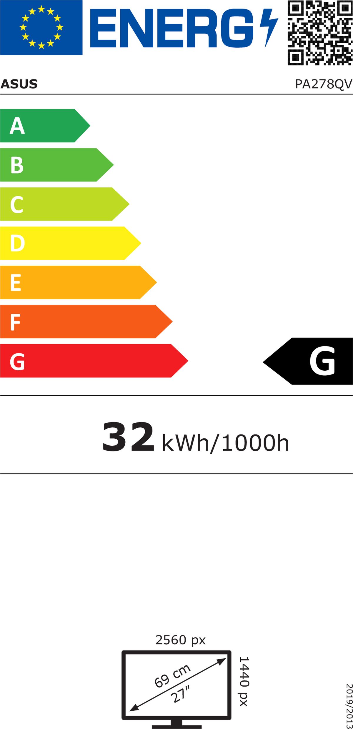 Energetski certifikat 